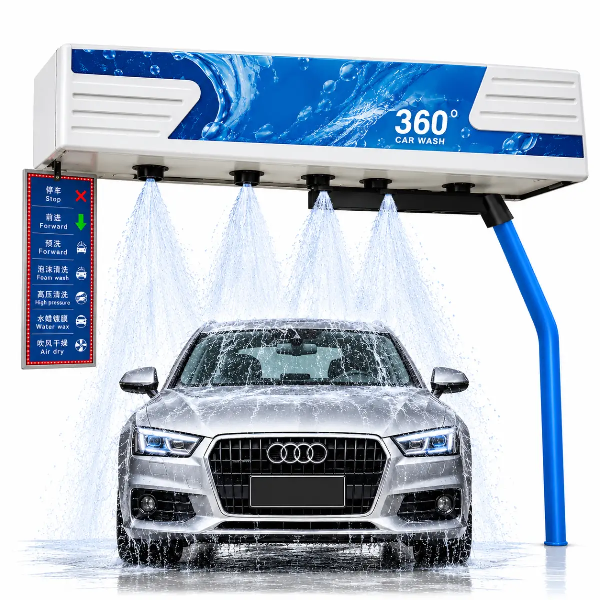  Sistem automat de spălare auto